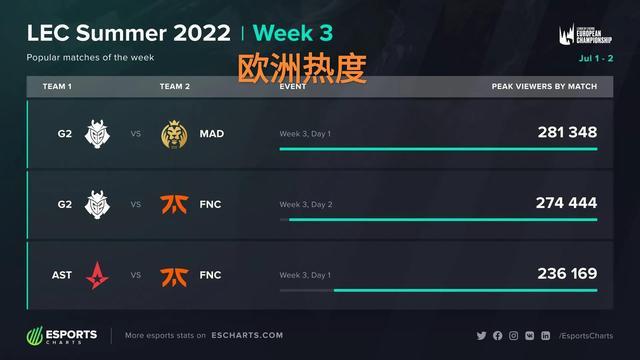 性地问自己
